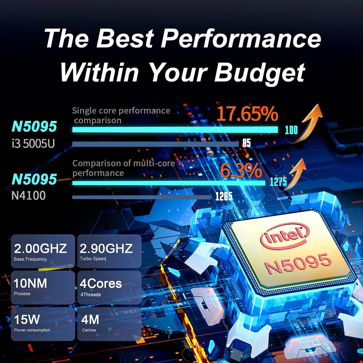 Mega Book Xperience - Intel Celeron15.6"