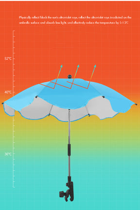 Adjustable Umbrella, The Versatile UV-Protected Beach Companion - Miscellaneous Accessories