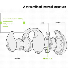 SecureFit Fones de Ouvido Sem Fio Bluetooth TWS - Miscellaneous Accessories