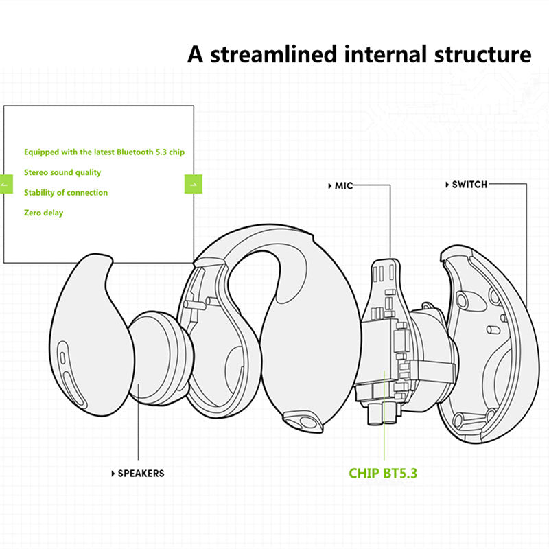 SecureFit Fones de Ouvido Sem Fio Bluetooth TWS - Miscellaneous Accessories