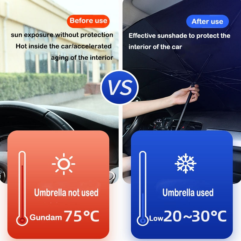 SunGuard AutoShield - Guarda-Sol Automotivo para Proteção Solar do Interior do Carro - Miscellaneous Accessories