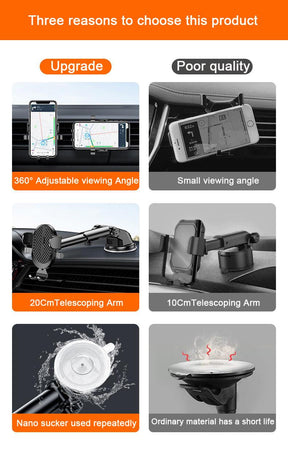 DriveHold: UGREEN's Gravity Dashboard Car Phone Holder Stand for Easy and Secure Mobile Phone, Tablet Support For iPhone 14 Xiaomi Huawei Samsung - Miscellaneous Accessories