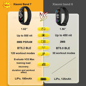 Smartwatch Xiaomi Mi Band 7 Smart Bracelet 6 Color AMOLED Screen Miband 7 Blood Oxygen Bluetooth Waterproof - Miscellaneous Accessories