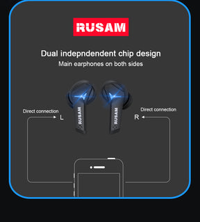 Bluetooth Sports Rusam Earphones Noise Cancellation, and Gaming-Optimized Features HD - Miscellaneous Accessories