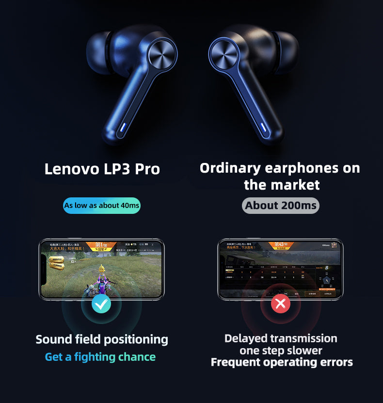 Lenovo SonicTunes Pro - - Miscellaneous Accessories