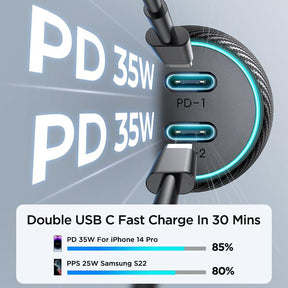 QuickCharge Pro: Fast Charging Car Phone Adapter with PD35W & PPS25W for iPhones, iPads, Samsungs, Pixels, LG, and 7 Color Modes - Miscellaneous Accessories