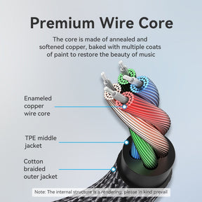 Vention 3.5mm Aux Extension Cable - Stereo Audio Jack Headphone Speaker Cable for Car, Laptop, Mini PC, TV, Xiaomi, Huawei and More - Miscellaneous Accessories