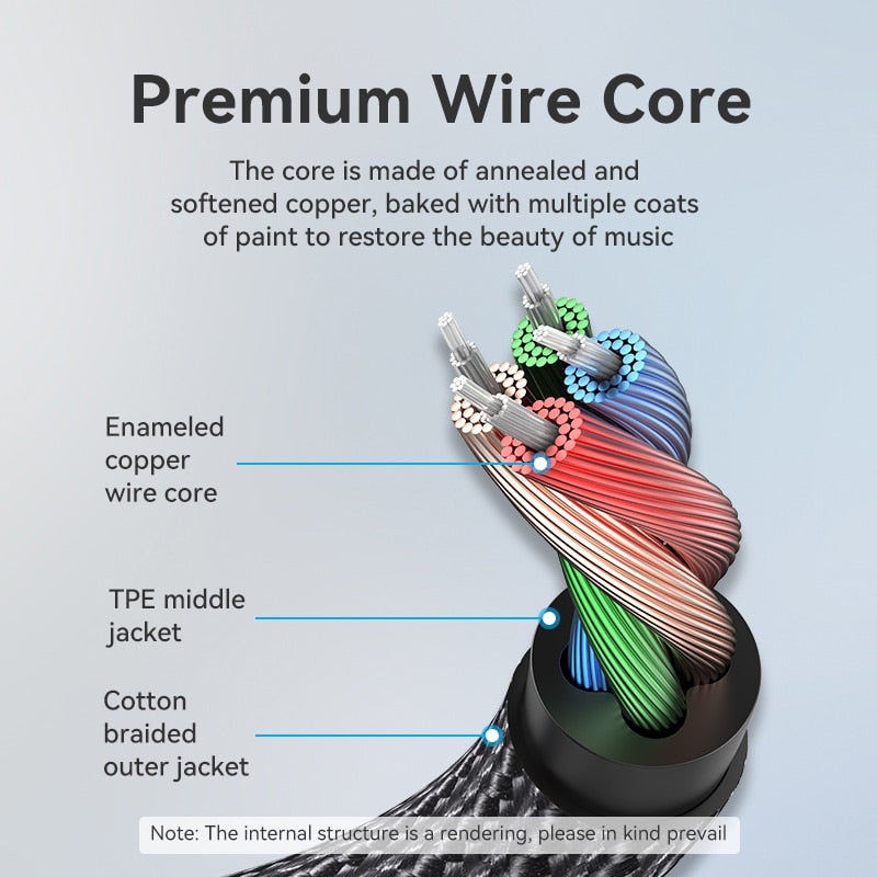 Vention 3.5mm Aux Extension Cable - Stereo Audio Jack Headphone Speaker Cable for Car, Laptop, Mini PC, TV, Xiaomi, Huawei and More - Miscellaneous Accessories