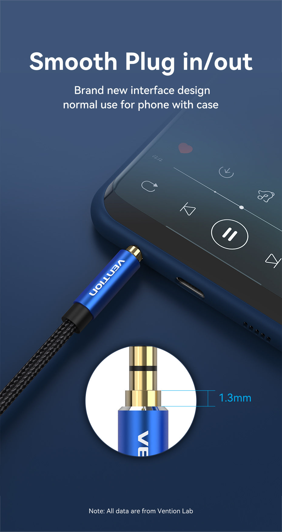 Vention 3.5mm Aux Extension Cable - Stereo Audio Jack Headphone Speaker Cable for Car, Laptop, Mini PC, TV, Xiaomi, Huawei and More - Miscellaneous Accessories